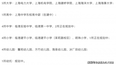 择开辟商：新手第一次买房留意事项中慎沉选择